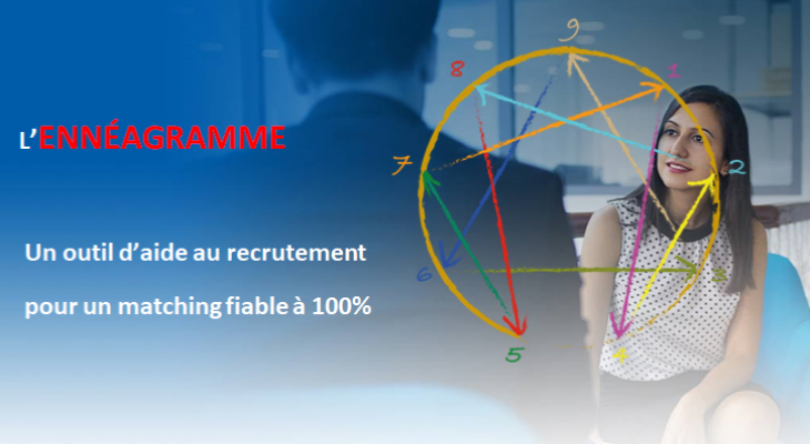 L'Ennéagramme : pour un matching fiable à 100%